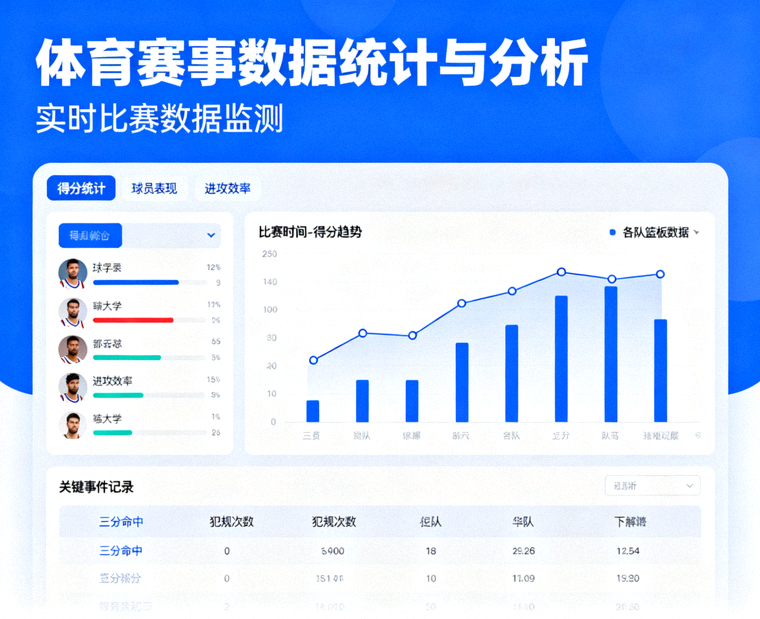 体育赛事数据统计界面与比赛数据分析展示